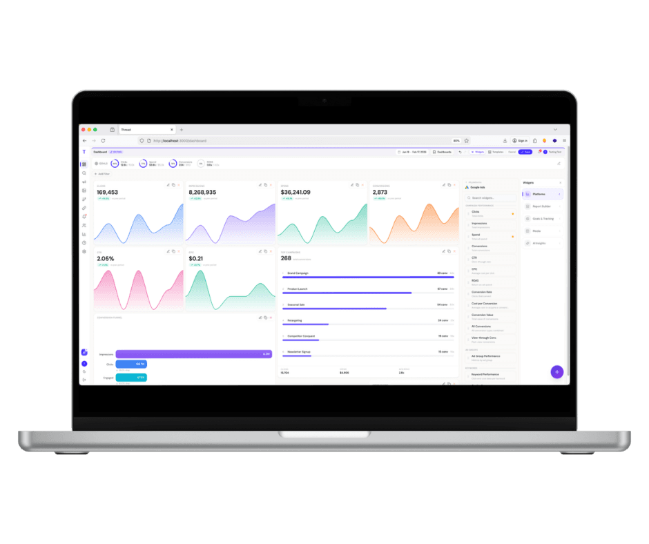Thread full dashboard view with drag and drop customization